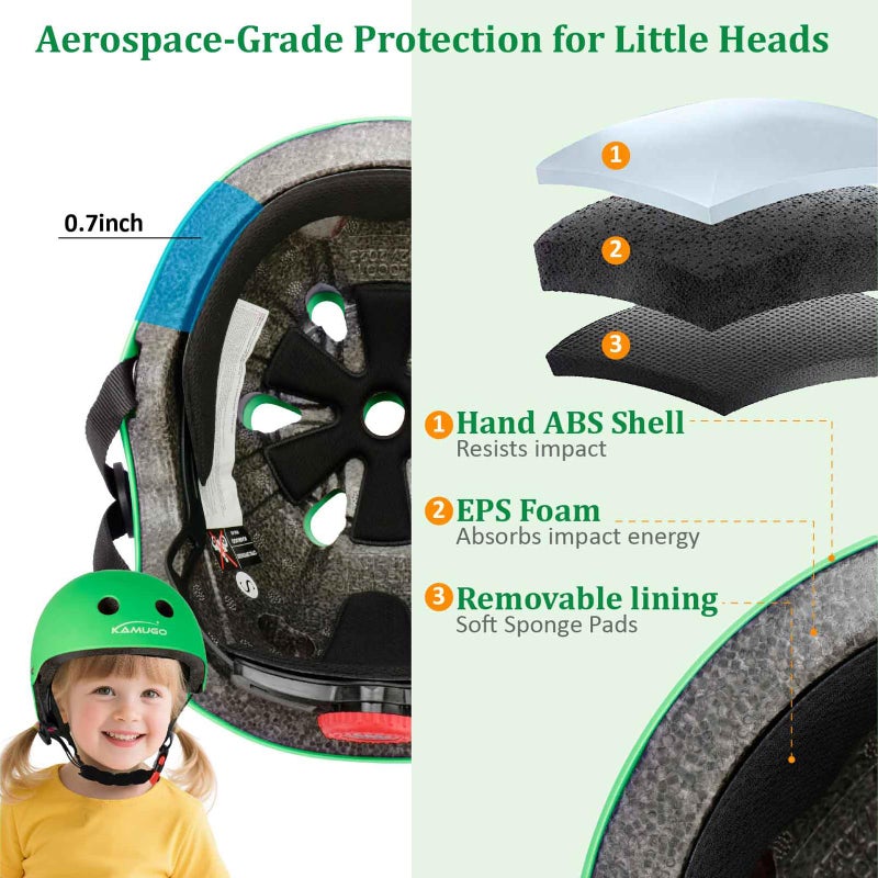 KAMUGO Kids Adjustable Helmet  Suitable for Toddler Kids Ages 2-8 Boys Girls  Multi-Sport Safety Cycling Skating Scooter Helmet (Mint Green  Small) - Image 2